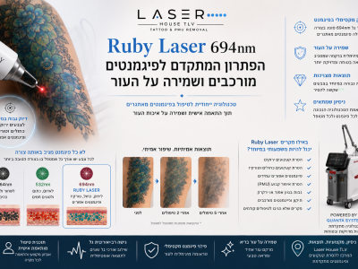 הסרת קעקועים צבעוניים ופיגמנטים מורכבים בעזרת רובי לייז